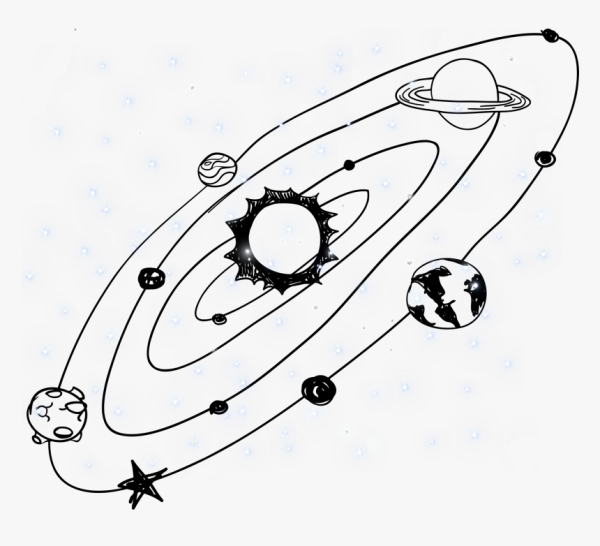 Солнечная система рисунок