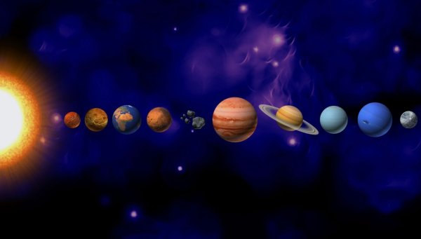 Солнечная система Планетная система