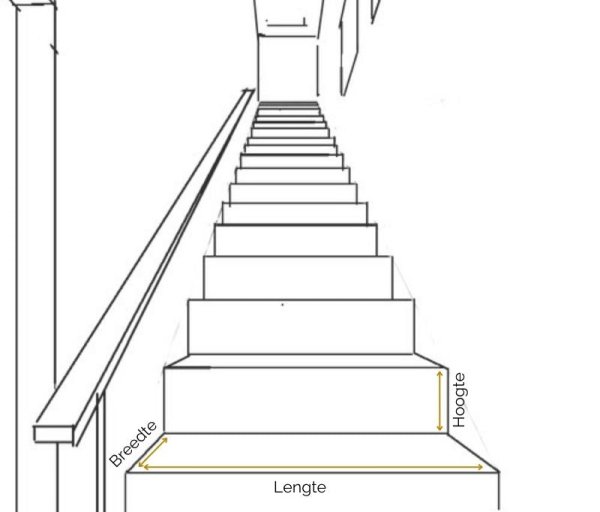 Ступеньки карандашом