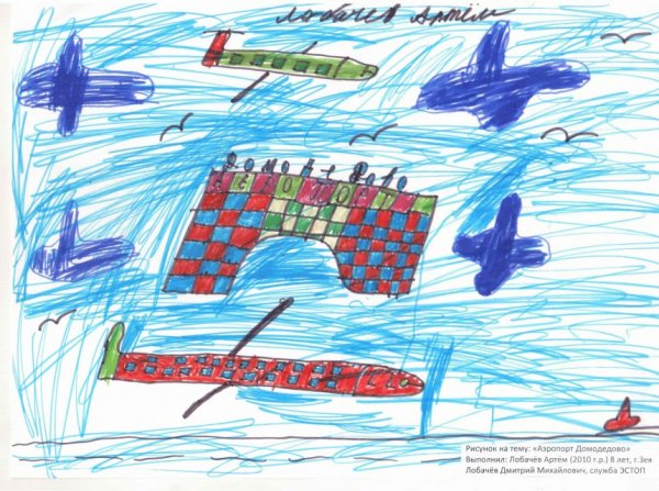 Конкурс рисунков аэропорт