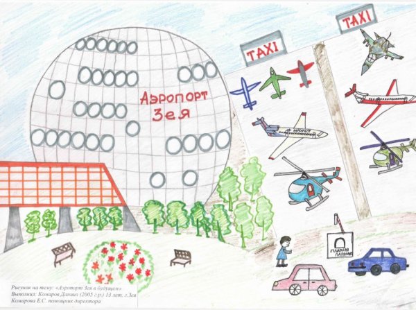 Аэропорт будущего рисунок