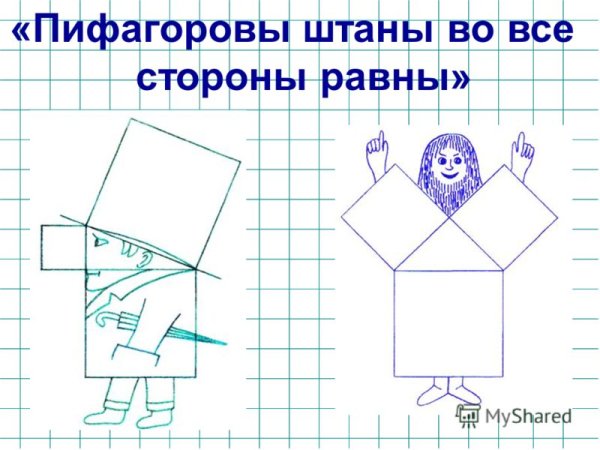 Пифагоровы штаны