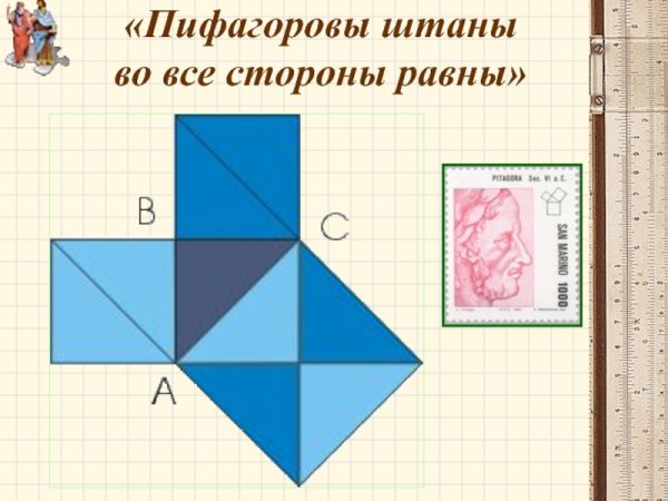 Доказательство теоремы Пифагора штаны