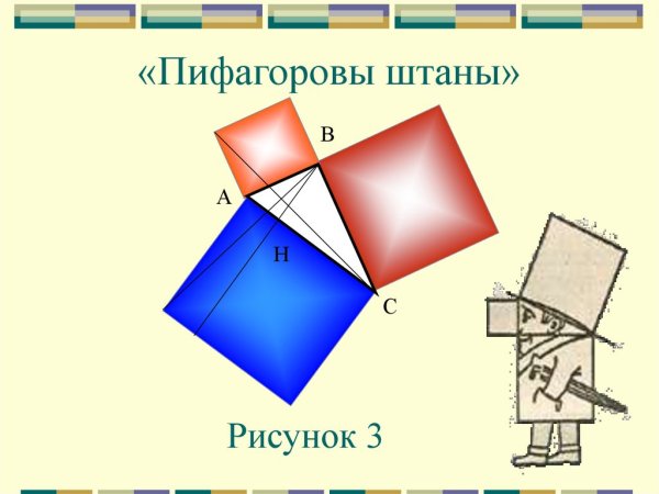 Головоломка Пифагоровы штаны