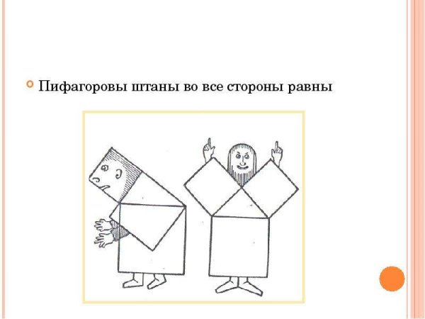 Пифагоровы штаны карикатура