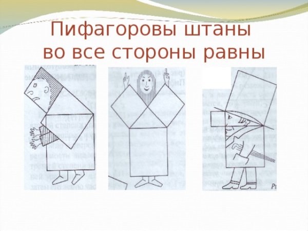 Теорема Пифагора 8 класс Пифагоровы штаны