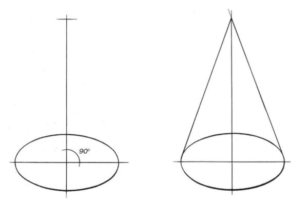 Тень полутень рефлекс штриховка