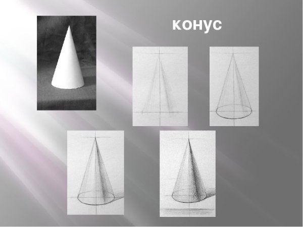 Конус фигура