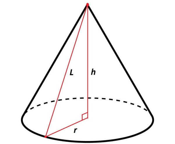 Объемный конус