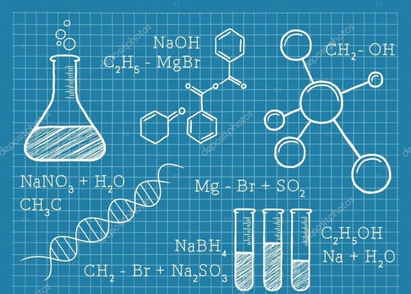Плакат по химии