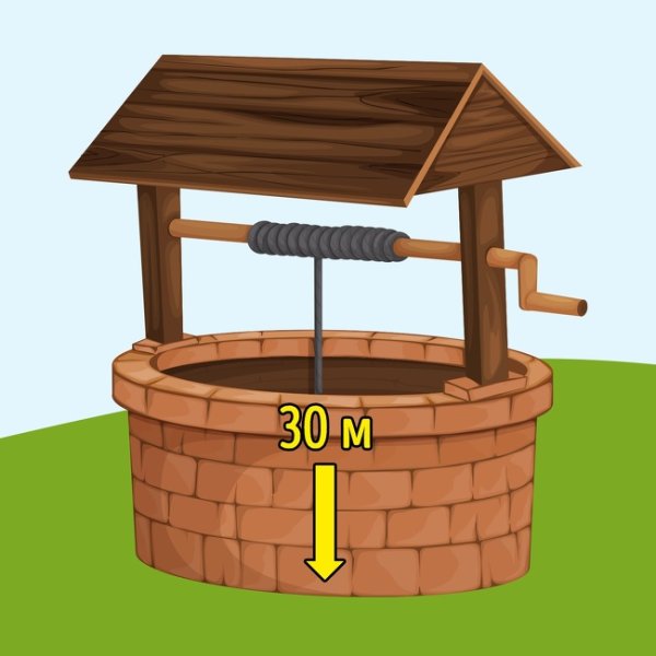 Колодец мультяшный