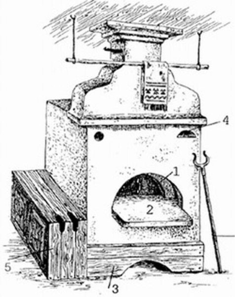 Русская печь карандашом