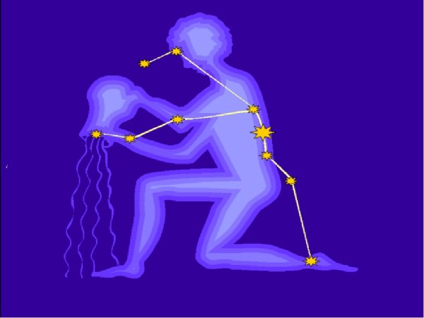 Созвездия знаков зодиака Водолей