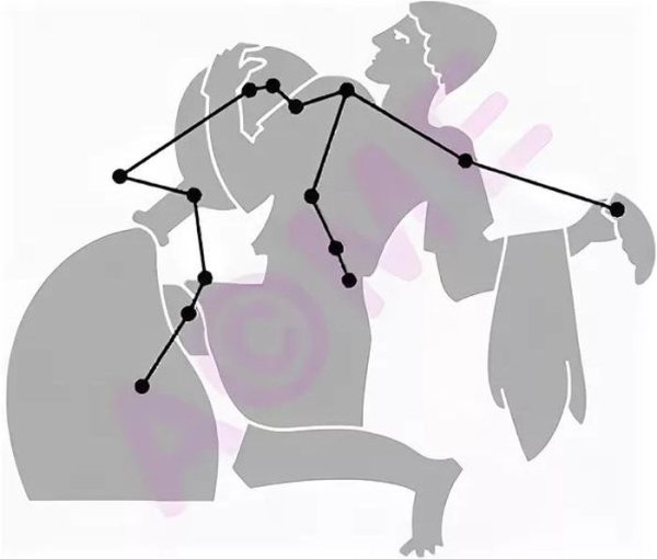 Водолей знак зодиака схема созвездия