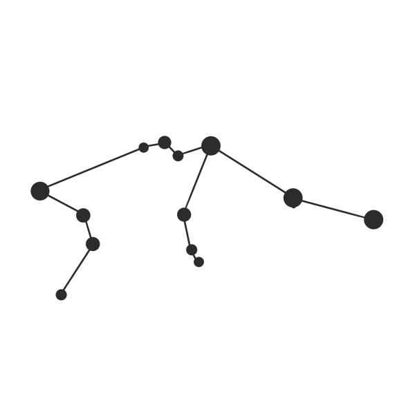 Созвездие Водолей