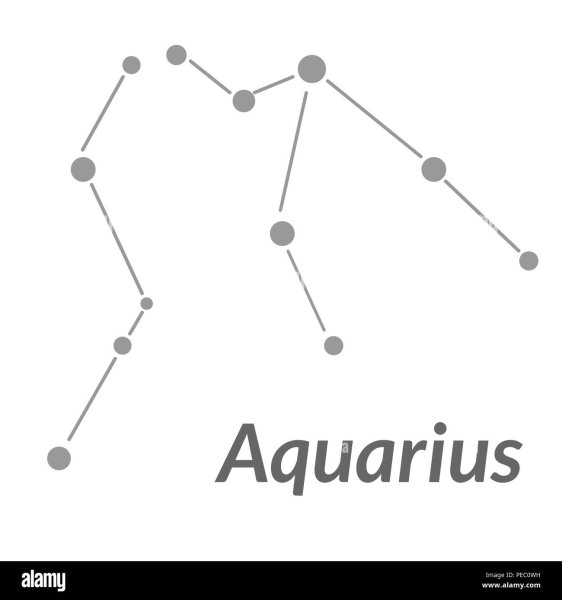 Изображение созвездия Водолей