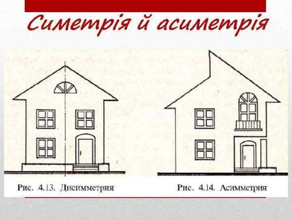 Симметричный и асимметричный рисунок