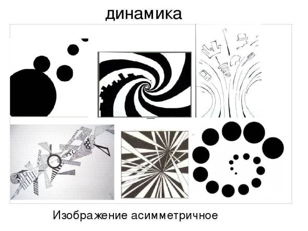 Композиция ритм динамика статика симметрия асимметрия