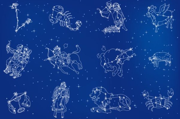 Зодиакальные созвездия знаков зодиака