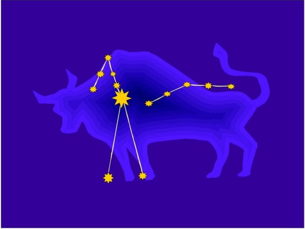 Альдебаран в созвездии тельца
