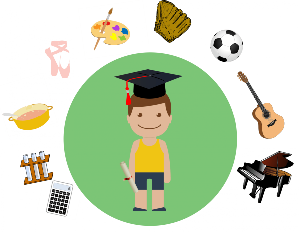 Хобби и увлечения