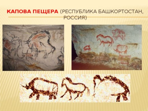 Наскальная живопись Каповой пещеры