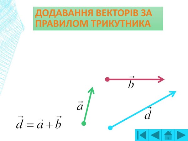 Коллинеалтнве вкуюкторы