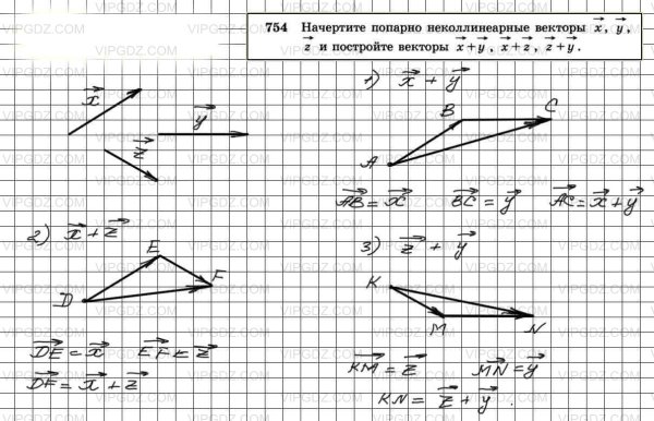 Векторы геометрия 9