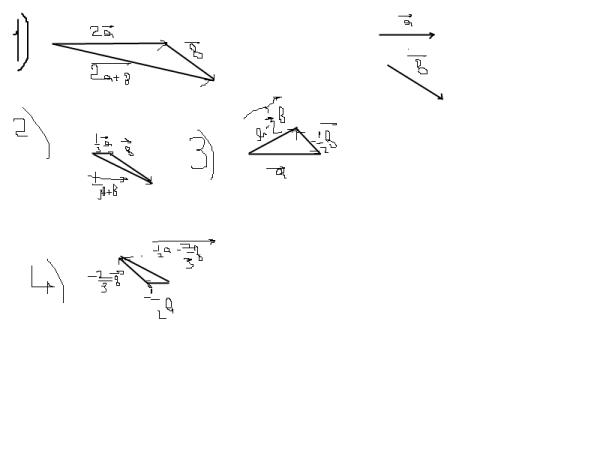 Не коллинеарные векторы