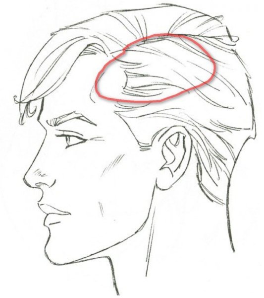 Лицо человека с боку