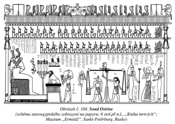 Суд Осириса в древнем Египте