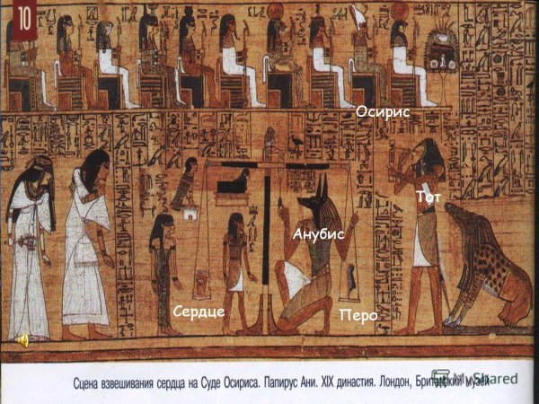 Папирус Египта древнего Египта суд Осириса