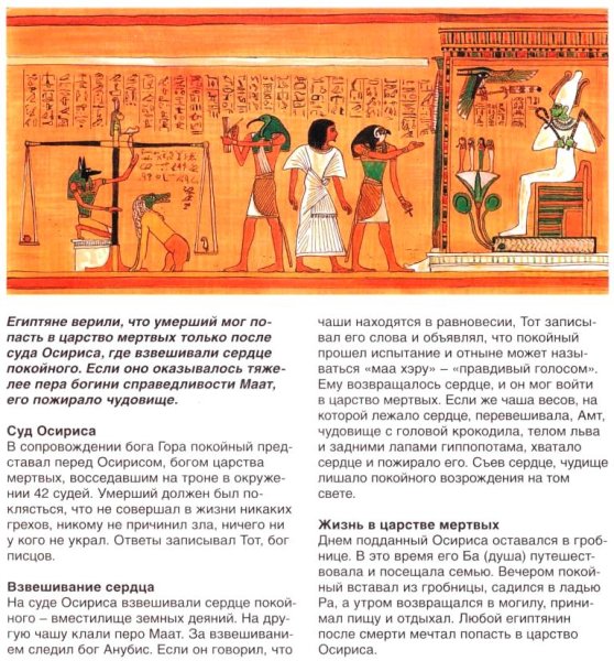 Суд Осириса в древнем Египте