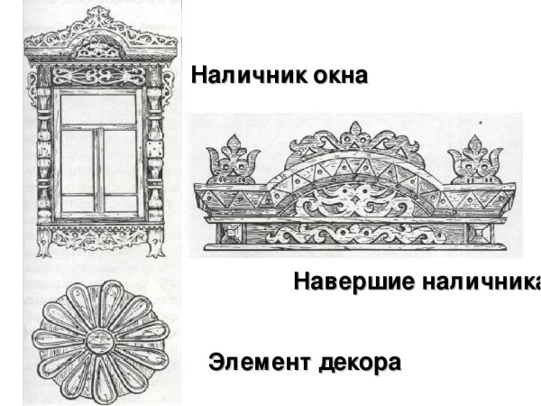 Элементы наличника
