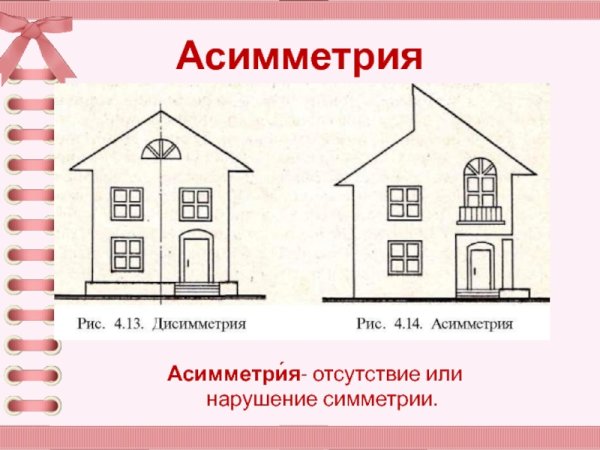 Симметрия и асимметрия рисунок