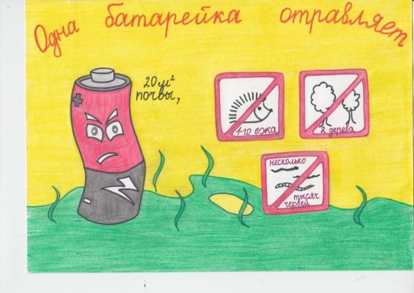 Плакаты по экологии батарейки