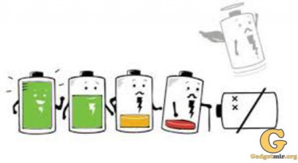 Смешные батарейки