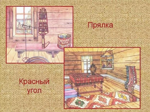 Изображение внутреннего убранства русской избы