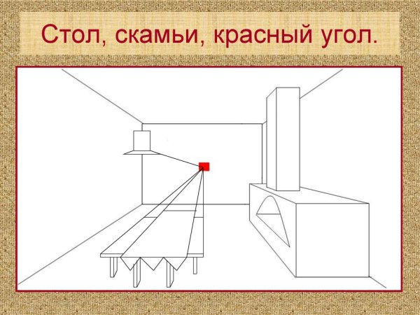 Нарисовать красный угол