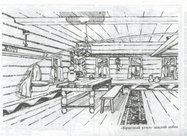 Эскиз внутреннего убранства русской избы