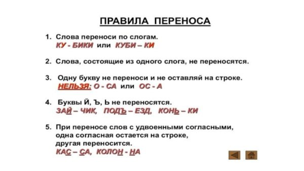 Правило переноса слова 2 класс