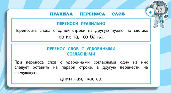 Способы переноса слов