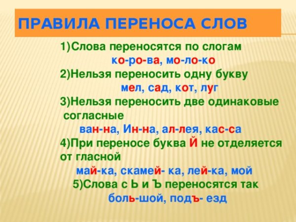 Правило переноса слова 1 класс