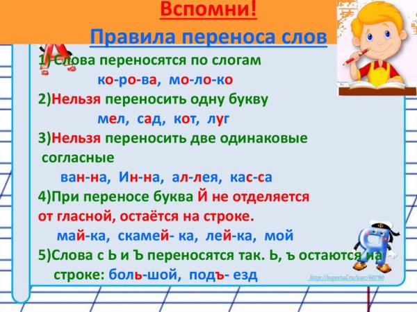 Слог ударение перенос слова