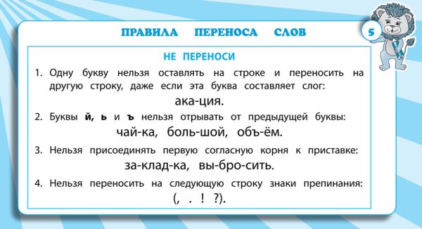 Деление на слоги 1 класс