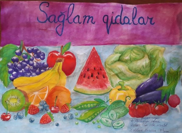 Рисунок на тему правильное и здоровое питание