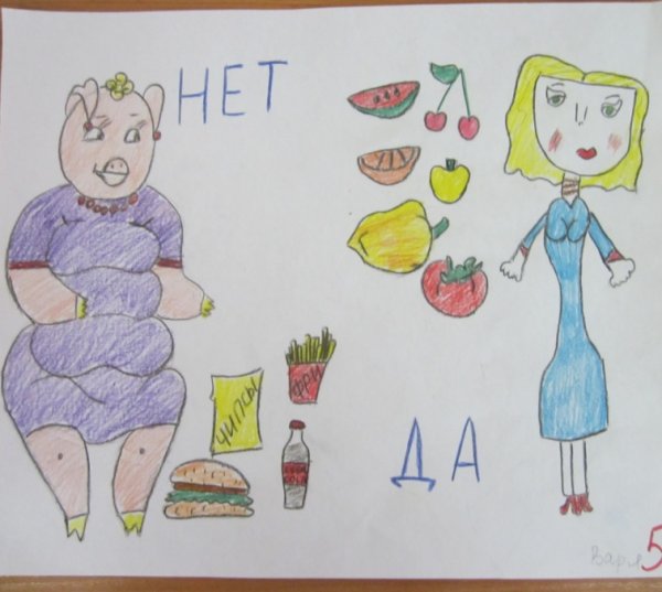 Здоровая еда мультяшная