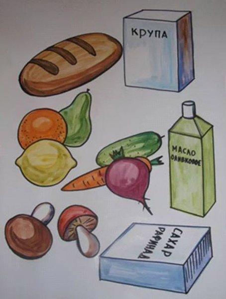 Мультяшные продукты