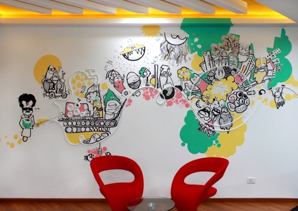 Рисование на стене в офисе