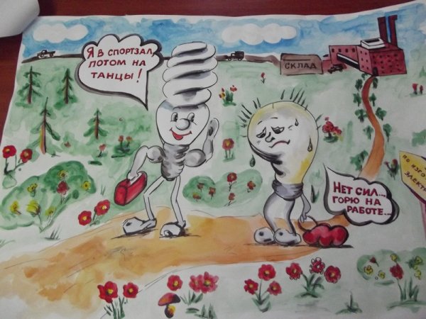 Рисунок на тему энергосбережение